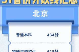 塞尔：皇马计划3500万欧+浮动条款满足拜仁对戴维斯5000万欧要价