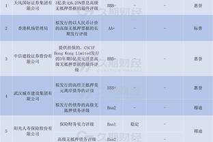 经纪人：阿图尔因伤在利物浦赛季艰难 紫百合应该不会买断阿图尔